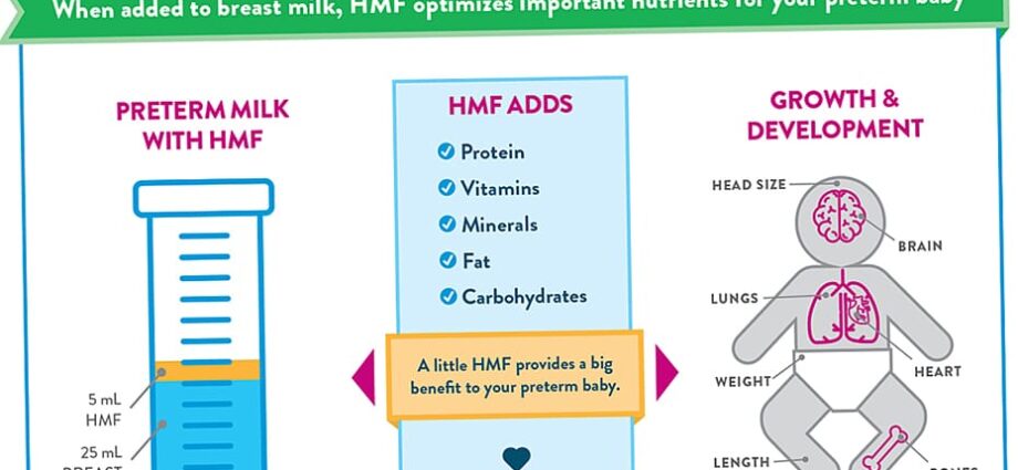Nursing premature babies: features, stages, weight