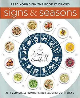 Nutrition by zodiac sign, recipes