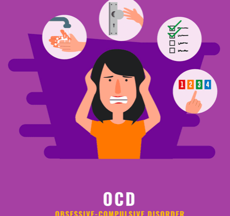 Obsessive Compulsive Disorders (OCD)