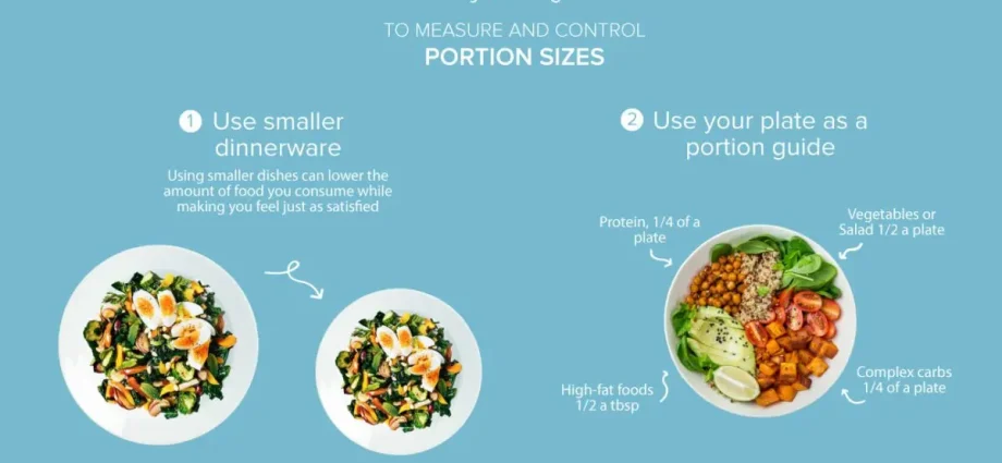 One-part diets: a quick way to lose weight. Video