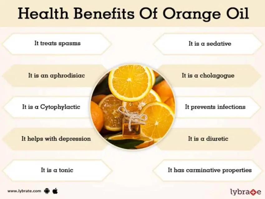 Orange oil: healing properties. Video