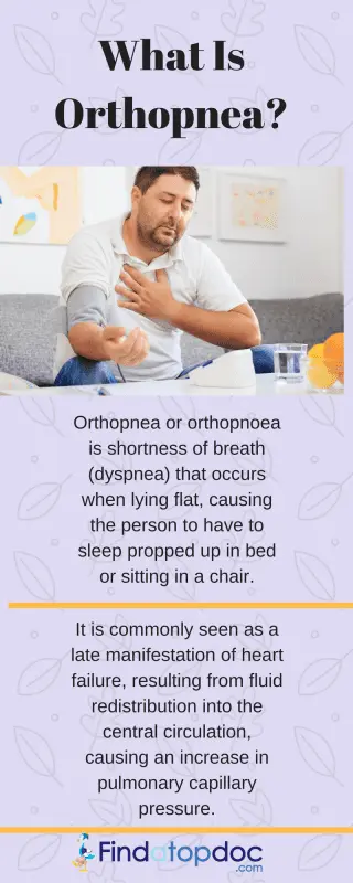 Orthopnea: definition, symptoms and treatments