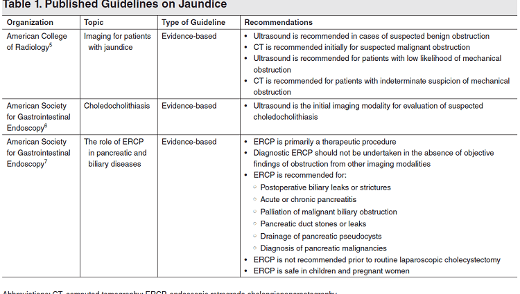 Our doctor&#8217;s opinion on jaundice