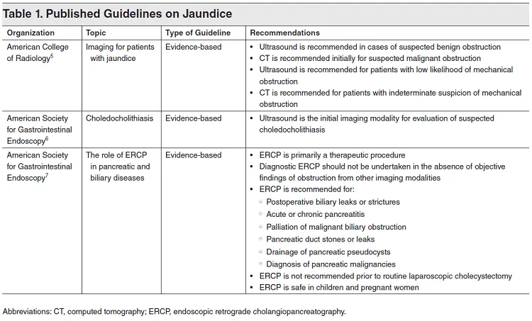 Our doctor&#8217;s opinion on jaundice