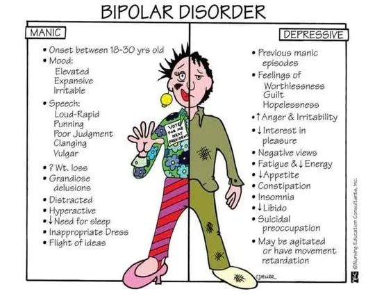 Our psychologist&#8217;s opinion on bipolar disorder