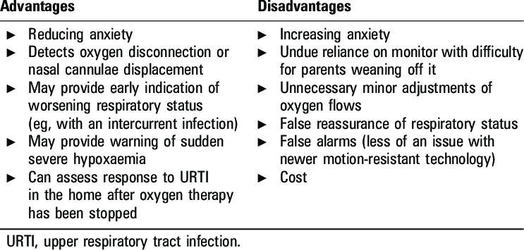 Terapi oksigen: definisi, mupangat lan praktik
