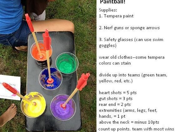 Paintball for kids: birthday game, ideas