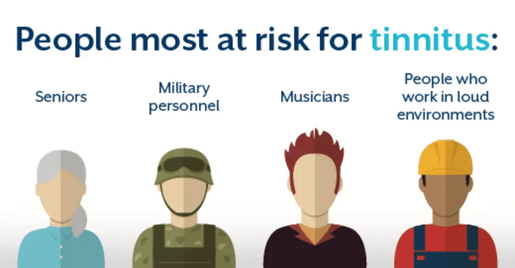 People at risk for tinnitus