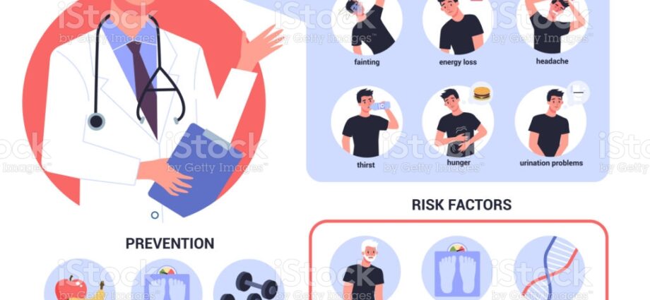 People at risk, risk factors and prevention of rheumatoid arthritis (rheumatism, arthritis)