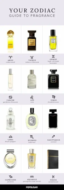 Perfume horoscope: find out which scent is right for you