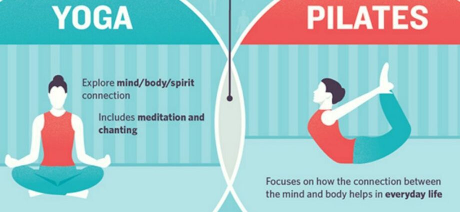 Pilates and yoga: what is the difference between these directions? Video Tips