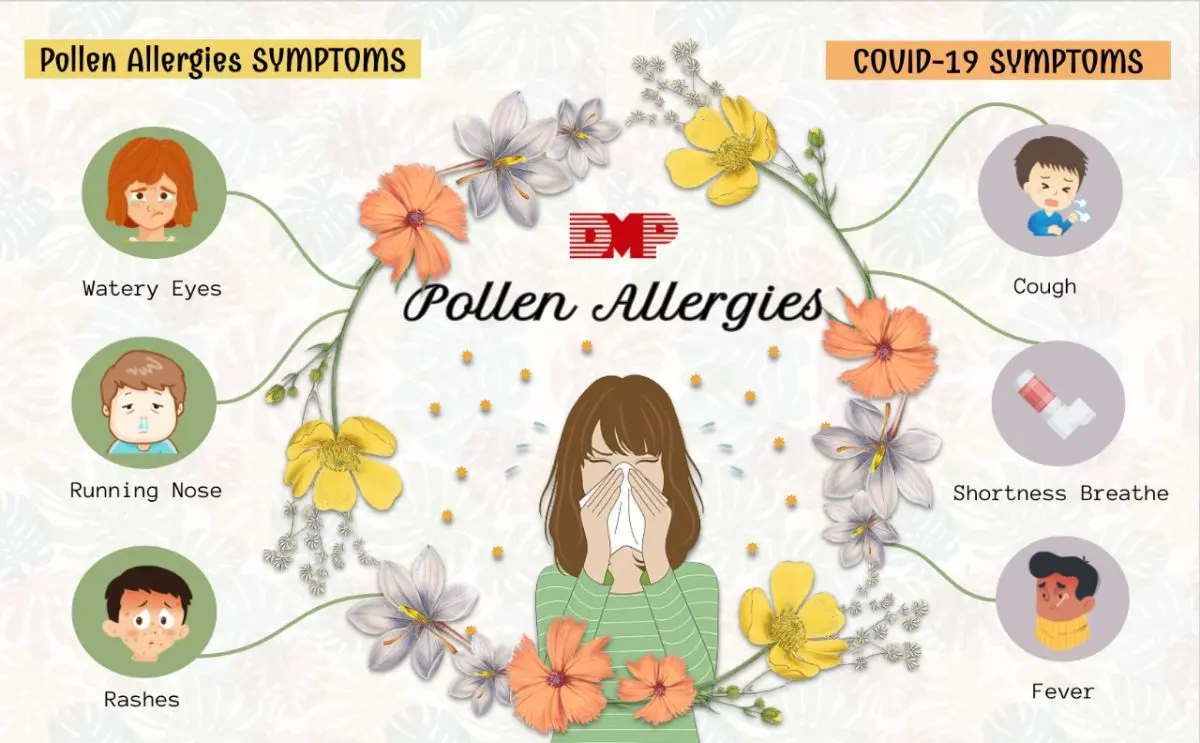 Pollen allergy: what you need to know