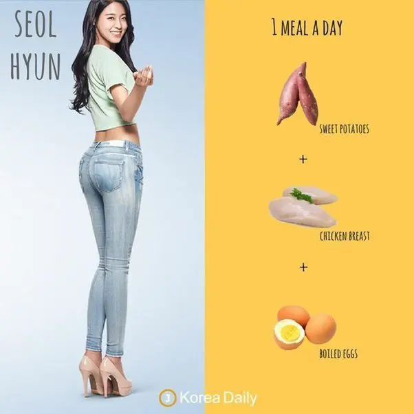 Popular star diets