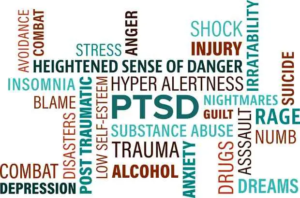 Post-traumatic stress disorder: symptoms, causes and treatments