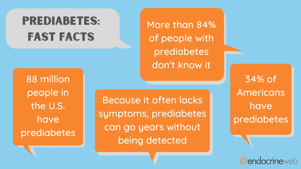 Prediabetes: what to know before it&#8217;s too late