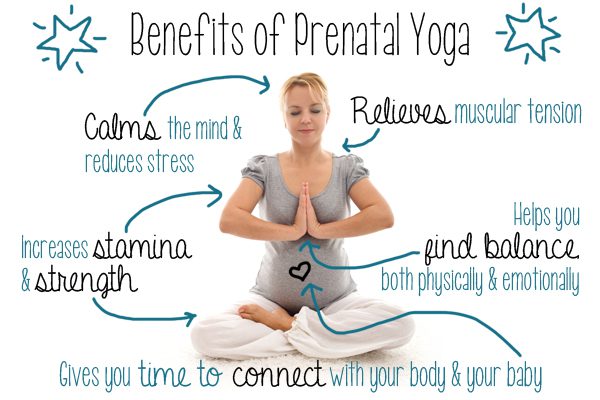 Prenatal Yoga: The Benefits of Yoga During Pregnancy