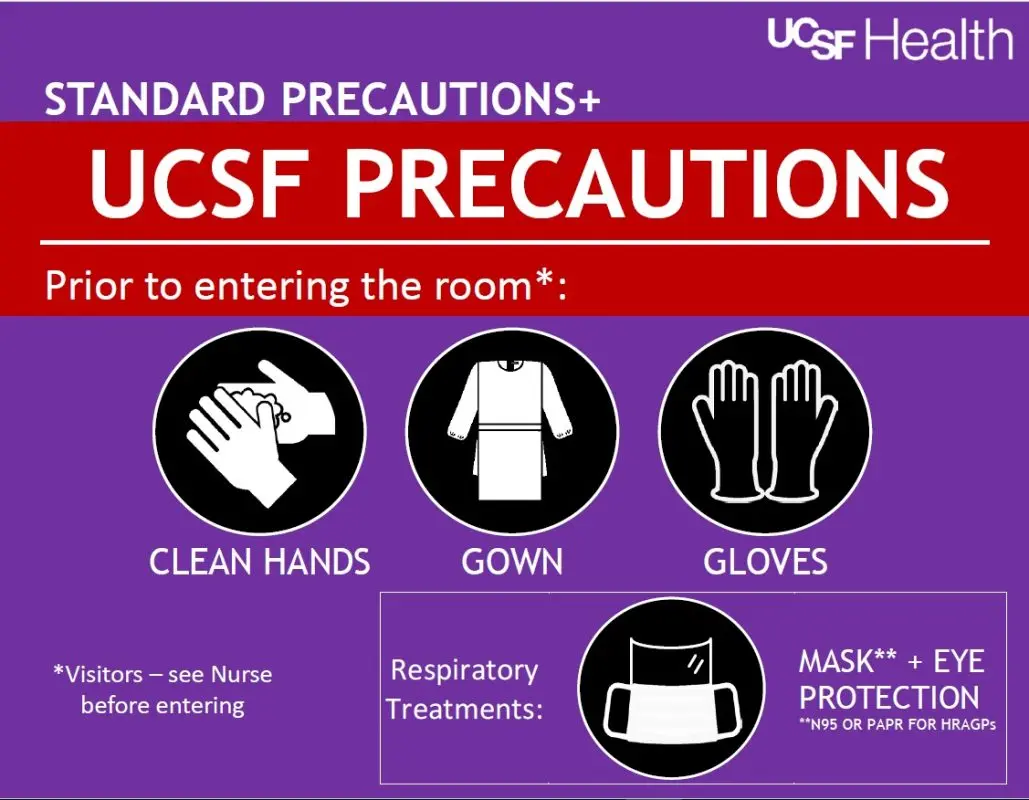 Prevention of cystic fibrosis (cystic fibrosis)