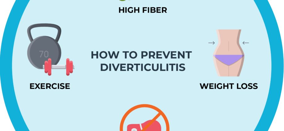 Prevention of diverticulitis