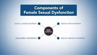 Prevention of female sexual dysfunction