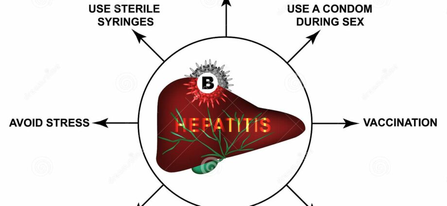 Paglikay sa hepatitis B