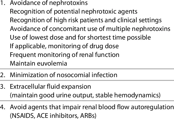 Prevention of hypodynamics