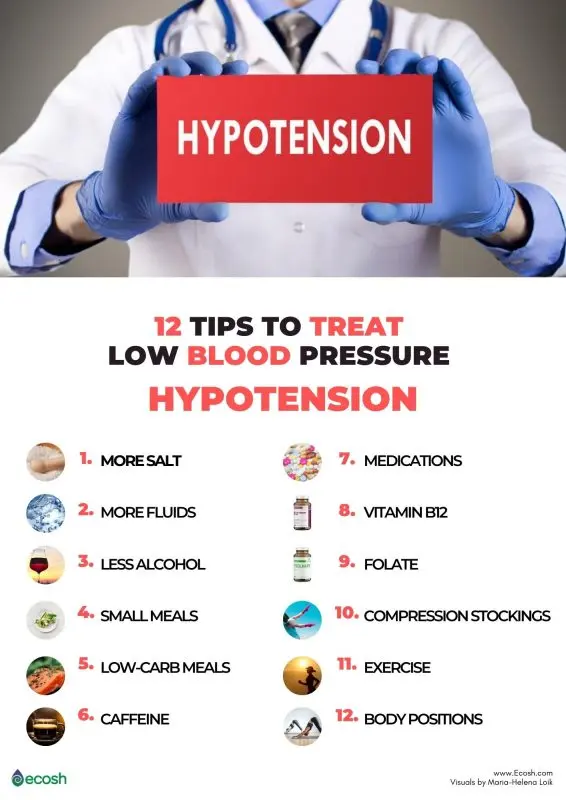 Prevention of hypotension