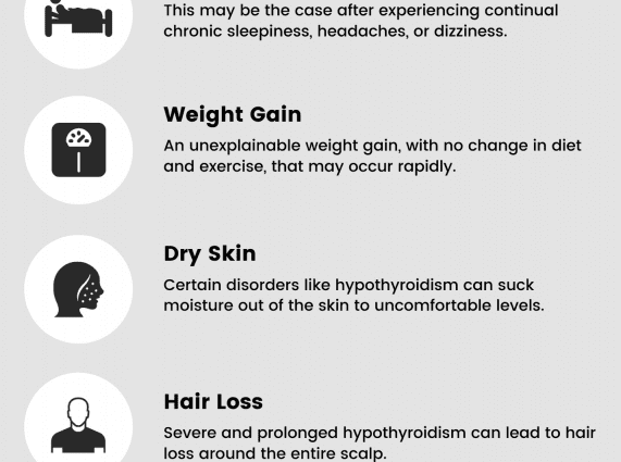 Prevention of hypothyroidism