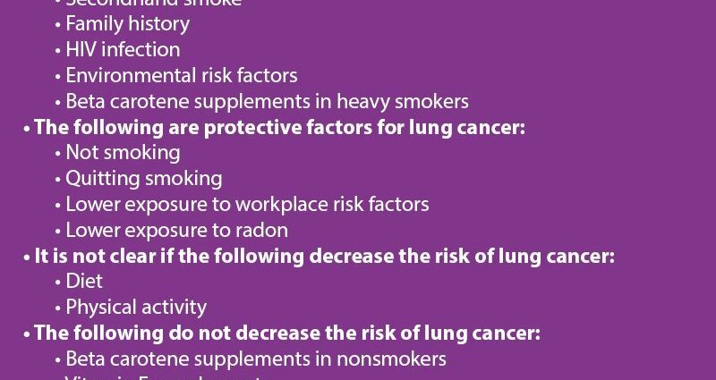Prevenció del càncer de pulmó