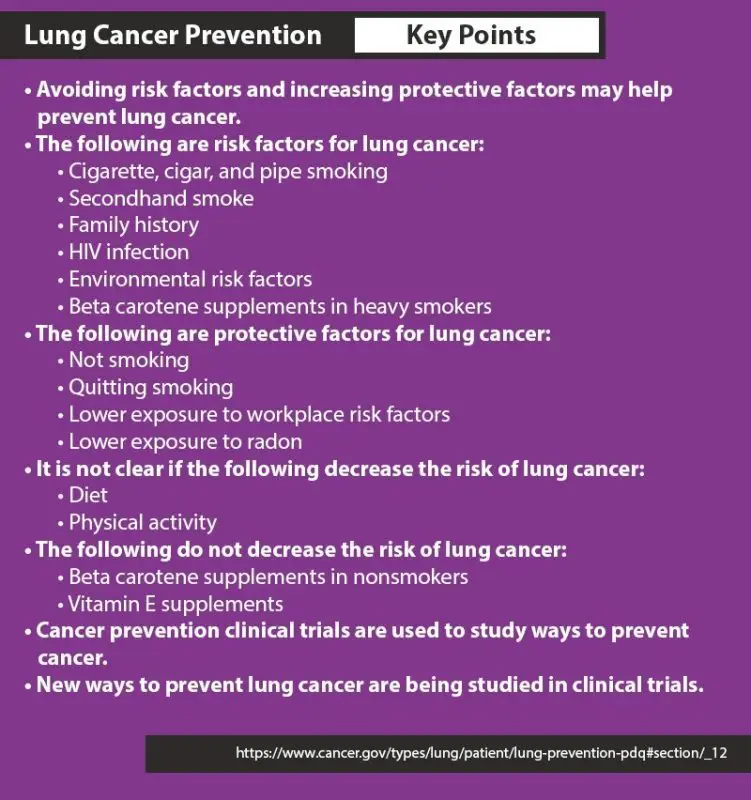 Prevention of lung cancer