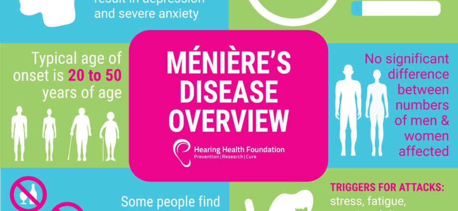 Prevencia Ménièrovej choroby