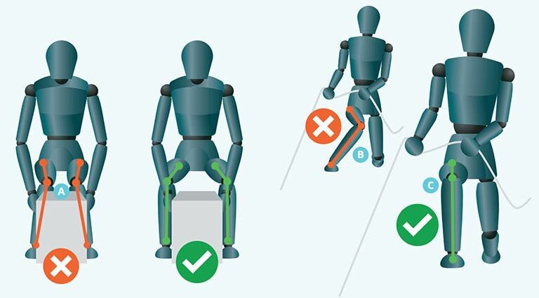 Prevencija mišićno -koštanih poremećaja koljena