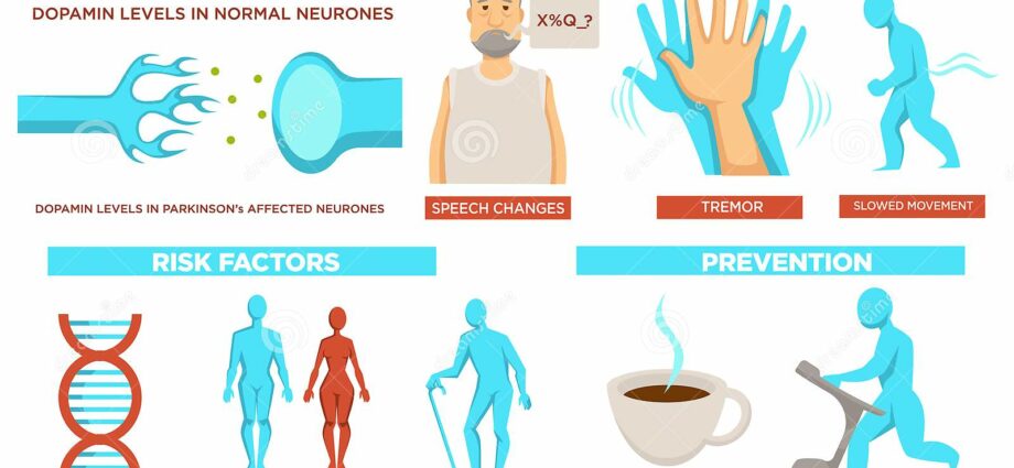 Pencegahan penyakit Parkinson