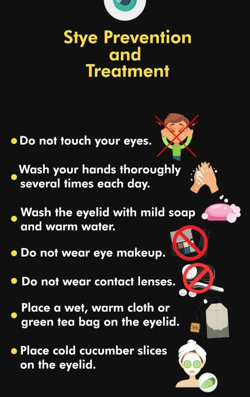 Prevention of stye