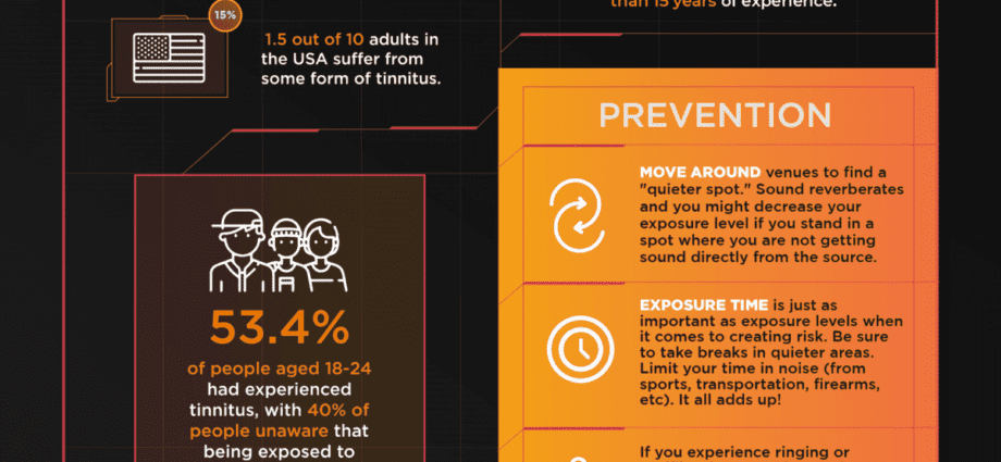 Prevenirea tinitusului