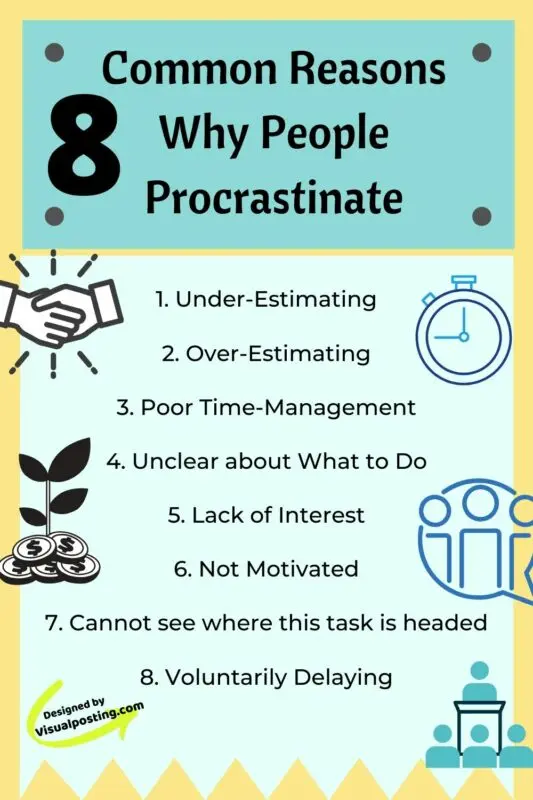 Procrastination: why some people always live on the edge