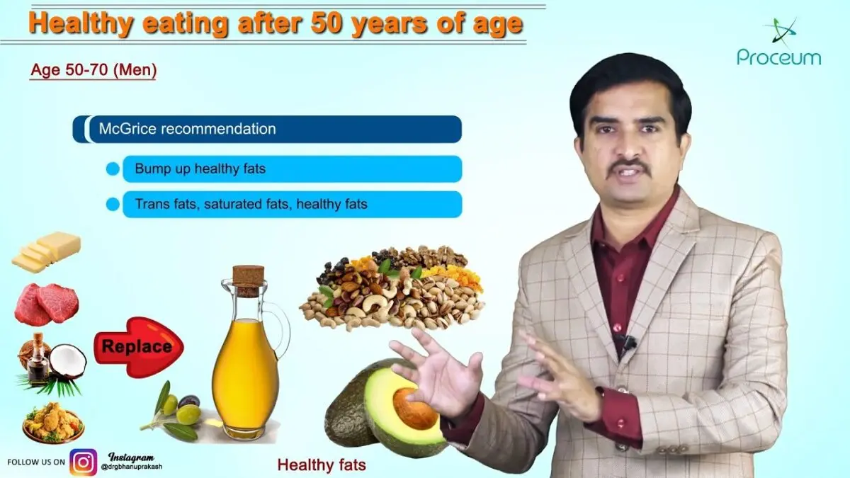 Proper nutrition after 50 years. Video Tips