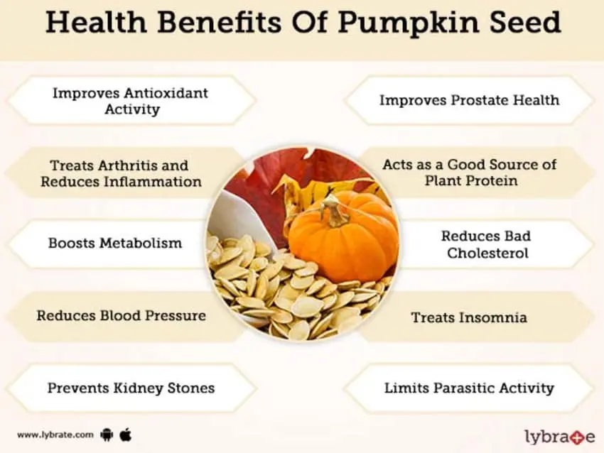 Pumpkin and sunflower seeds: benefits and harms. Video