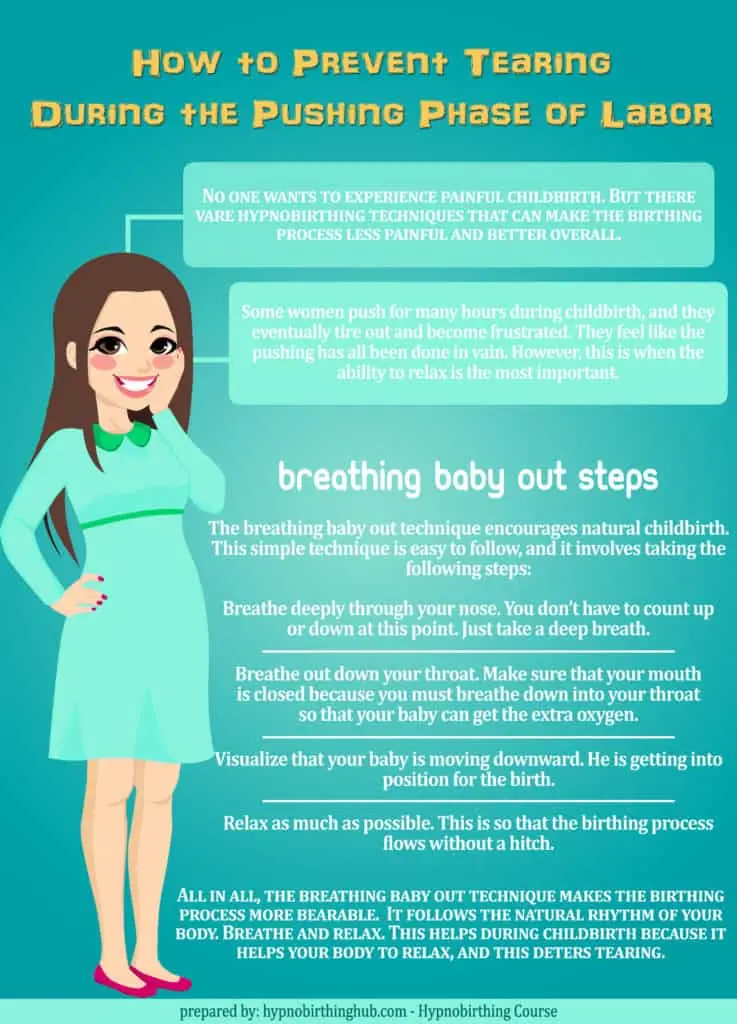 Pushing during childbirth: how to breathe?