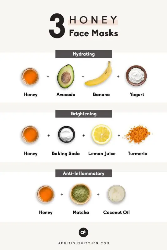 Recipes of honey face masks