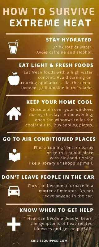 Recommendations in case of hot weather