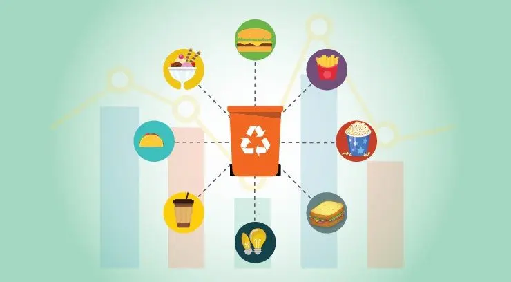 Reduce your restaurant waste with big data