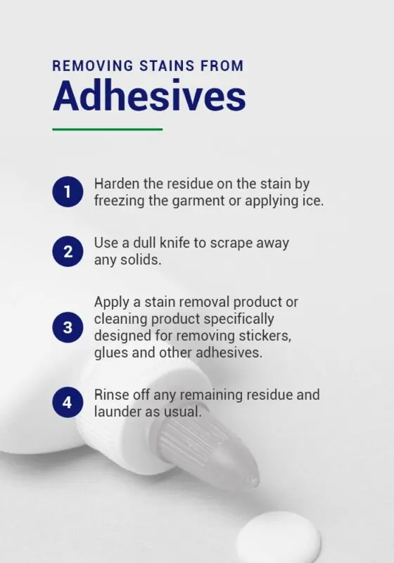 Removing stains from clothes: folk remedies