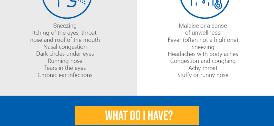 Rhinitis: treatment of the common cold with folk remedies. Video