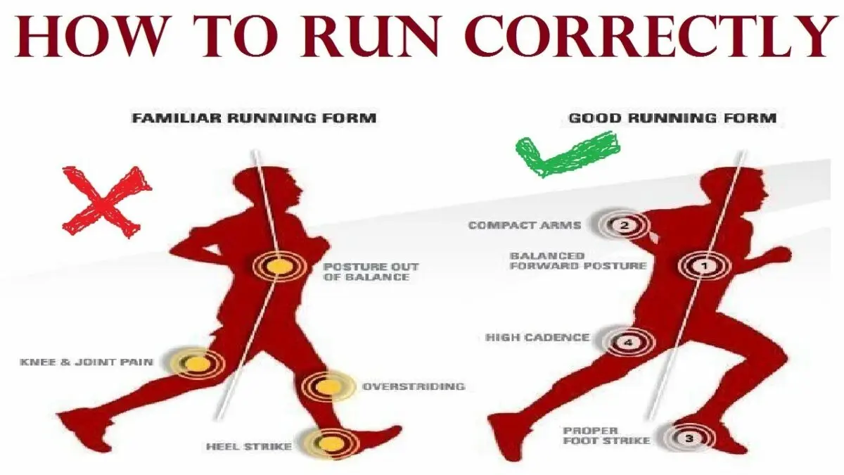 Running correctly: secrets