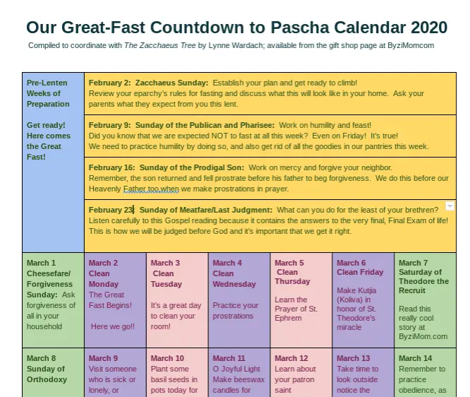 Schedule of Great Lent 2020 by day: menus, recipes, tips
