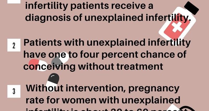 Scientists have finally managed to explain unexplained infertility