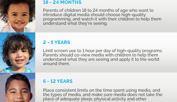 Screens: harmful effects for toddlers