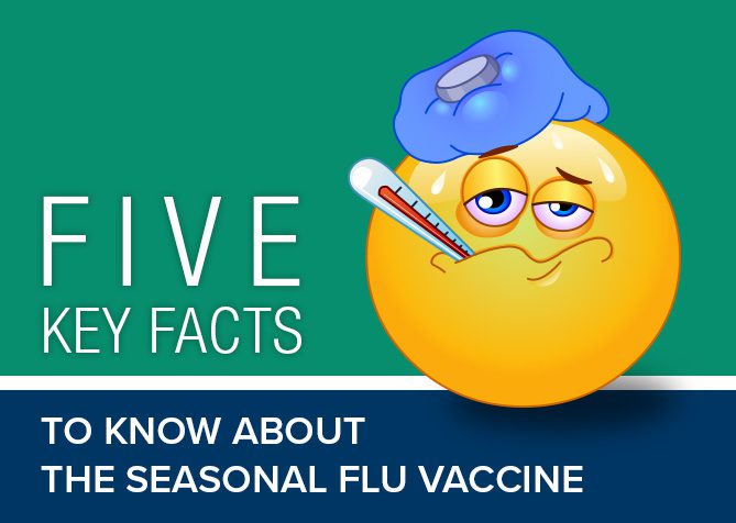 Seasonal Vaccinations: Everything You Need to Know About ...