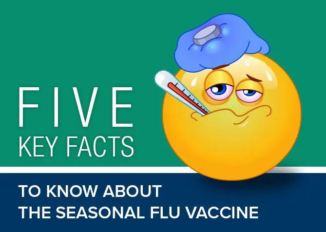 Seasonal Vaccinations: Everything You Need to Know About the Flu Shot