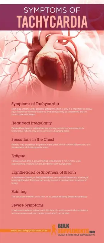 Severe tachycardia: what to do, an attack of tachycardia